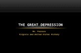 Ms. Ferrara Virginia and United States History THE GREAT DEPRESSION.