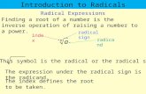 Introduction to Radicals Radical Expressions Finding a root of a number is the inverse operation of raising a number to a power. This symbol is the radical.