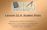 Lesson 11.4: Scatter Plots Standards: M7D1f & M7A3a & c Objective: To construct a scatter plot and determine the relationship between two variables.
