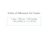 Units of Measure for Gases 1 atm.= 760 torr = 760 mmHg =101,325Pa, or ~1 x 10 5 Pa.