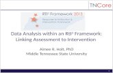 1 Data Analysis within an RtI 2 Framework: Linking Assessment to Intervention Aimee R. Holt, PhD Middle Tennessee State University.