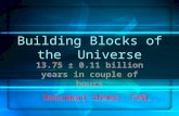 Building Blocks of the Universe 13.75 ± 0.11 billion years in couple of hours Mohammad Ahmed, TUNL.