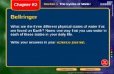 Copyright © by Holt, Rinehart and Winston. All rights reserved. ResourcesChapter menu Section 1 The Cycles of Matter Bellringer What are the three different.