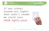 If our school turned out lights that aren’t needed we could save 6920 kgCO 2 /year SaskEnergy Saskatchewan Science Centre SARCAN.
