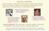 SOCIAL CAPITAL Social Capital Resources accruing to an ego actor through direct and indirect relations with its alters that facilitate ego’s attainment.