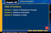 Theory of Evolution Chapter 15 Table of Contents Section 1 History of Evolutionary Thought Section 2 Evidence of Evolution Section 3 Evolution in Action.