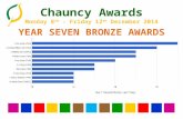 Chauncy Awards Monday 8 th - Friday 12 th December 2014 YEAR SEVEN BRONZE AWARDS.