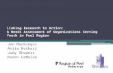 Linking Research to Action: A Needs Assessment of Organizations Serving Youth in Peel Region Jen MacGregor Anita Kothari Judy Showers Karen LeMoine.