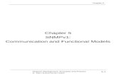 Chapter 5 SNMPv1: Communication and Functional Models Network Management: Principles and Practice © Mani Subramanian 2000 5-1 Chapter 5.