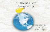 5 Themes of Geography Created by Cheryl Phillips.