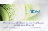 © Infosys Technologies Limited 2003-2004 Performance of Infosys for the First Quarter ended June 30, 2003 Nandan M. NilekaniS. Gopalakrishnan Chief Executive.