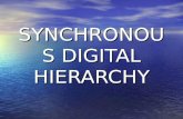 SYNCHRONOUS DIGITAL HIERARCHY. What is Synchronous Transmission Synchronous Transmission has been developed to overcome the problems associated with Plesichronous.