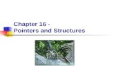 Chapter 16 - Pointers and Structures. BYU CS/ECEn 124Structures2 Pointers What is the difference sptr and ssptr? char* sptr[ ] = { "One", "Two", "Three"