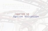 Option Valuation CHAPTER 16. 16-2 16.1 OPTION VALUATION: INTRODUCTION.