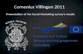 Comenius Villingen 2011 Presentation of the Social Marketing survey’s results.