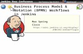Jenkins User Conference San Francisco, Sept 30 2012 #jenkinsconf Business Process Model & Notation (BPMN) Workflows in Jenkins Max Spring Cisco