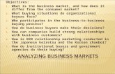 Analyzing business markets (6)