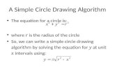 Simple Circle Drawing Algorithm