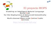El proyecto HOPS Enabling an Intelligent Natural Language Based Hub for the Deployment of Advanced Semantically Enriched Multi-channel Mass-scale Online.