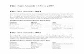 Film Fare Awards 1954 to 2009