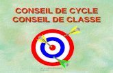 LPP JOSEPH ROUSSEL SARTHE 1 CONSEIL DE CYCLE CONSEIL DE CLASSE.