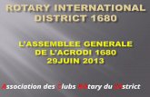 Association des Clubs ROtary du DIstrict 1. Jacques MULLER Gouverneur 2011/2012 Bilan ACRODI Assemblée Générale ACRODI (Association des Clubs Rotary du.