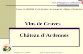 1 Vins de Graves Château dArdennes Cours du 08/12/08: Verticale des vins rouge du château dArdennes Rédacteur: Mr X.ROISNEL Validé par les œnologues de.