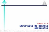 Masters IIGLI et IGLII – Programmation générique et conception objet – 2005-2006 – Claude Montacié 1 Cours n° 5 Structures de données abstraites.