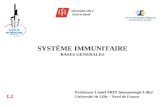 SYSTÈME IMMUNITAIRE BASES GENERALES L2 Professeur Lionel PRIN Immunologie Lille2 Université de Lille – Nord de France.