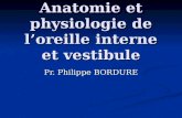 Anatomie et physiologie de loreille interne et vestibule Pr. Philippe BORDURE.