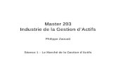 Master 203 Industrie de la Gestion dActifs Philippe Zaouati Séance 1 – Le Marché de la Gestion dActifs.