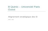 B Quinio – Université Paris Ouest Alignement stratégique des SI 2010 - 2011.