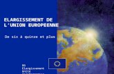 DG ELARGISSEMENT 1 ELARGISSEMENT DE LUNION EUROPEENNE DG Elargissement Unit© dinformation De six   quinze et plus