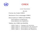 CREX. Forme du Code CREX Exemples de messages CREX.