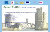 Action PLUS : Pôle de La Rochelle Tableau récapitulatif des actions sur les 4 dernières années Analyse de limpact des visites sur : lorientation lenvironnement.