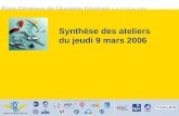 États Généraux de lAviation Générale 9 & 10 Mars 2006 Synthèse des ateliers du jeudi 9 mars 2006.