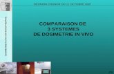 DOSIMETRIE IN VIVO EN RADIOTHERAPIE EB COMPARAISON DE 3 SYSTEMES DE DOSIMETRIE IN VIVO REUNION CRONOR DU 11 OCTOBRE 2007.