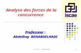 I.S.C.A.E. - Benabdelhadi1 Analyse des forces de la concurrence Professeur : Abdelhay BENABDELHADI.