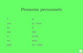 Pronoms personnels Ije youtu / vous heil sheelle itil/elle wenous theyils / elles