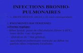 INFECTIONS BRONHO- PULMONAIRES 1. BRONCHIOLITE AIGUE ( cfr cours correspondant) 2. PNEUMONIES BACTERIENNES a.Forme typique: - début brutal: point de côté,malaise,fièvre.