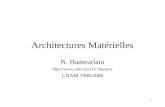 1 Architectures Matérielles N. Hameurlain hameur CNAM 1999/2000.