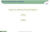 1 Séminaire régional emplois davenir du 29 mars 2013 Autres dispositifs mobilisés Appui aux réseaux de prescripteurs AFPA CRES.