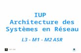 IUP ASR IUP Architecture des Systèmes en Réseau L3 - M1 - M2 ASR.