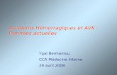 Accidents Hémorragiques et AVK : Données actuelles Ygal Benhamou CCA Médecine Interne 29 avril 2008.