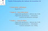 Seuils dabsorption des métaux de transition 3d * Généralités, définitions - Seuils K, L… * Seuils K : états délocalisés - Approche qualitative : théorie.