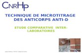Agnès Mailloux, CNRHP, Hôpital St Antoine TECHNIQUE DE MICROTITRAGE DES ANTICORPS ANTI-D ETUDE COMPARATIVE INTER-LABORATOIRES.