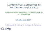 LA PREVENTION ANTENATALE DE ROUTINE ANTI-D (P.A.R.A.D) IMMUNOPROPHYLAXIE RH SYSTEMATIQUE DU 3 ème TRIMESTRE Situation en 2009 Y. Brossard, A. Cortey, A.