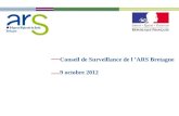 XX/XX/XX Conseil de Surveillance de l ARS Bretagne 9 octobre 2012.