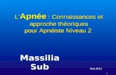 1 L Apnée : Connaissances et approche théoriques pour Apnéiste Niveau 2 Mai 2012 Massilia Sub.