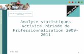 Www.agefos-pme.com 24 mai 2012 1 Analyse statistiques Activité Période de Professionnalisation 2009-2011 Contrat de progrès et dactions 2012/2014.